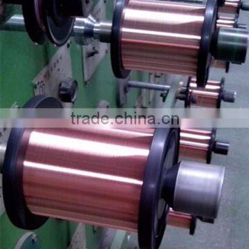 copper clad aluminum(CCA )wire for Indonesia made in china