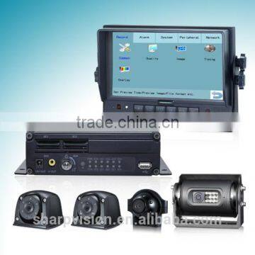7" Touch Control DVR System