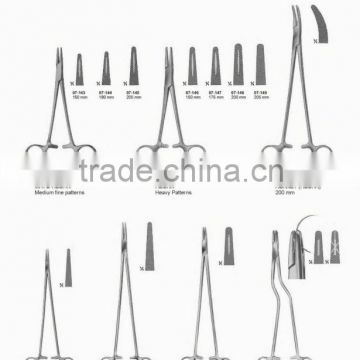 Surgical Instruments