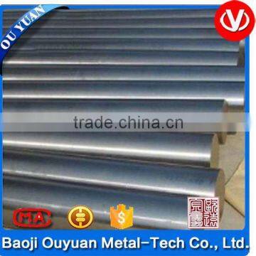 titanium rod price