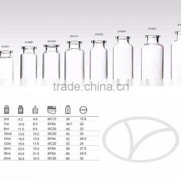 Clear Borosilicate Tubular Glass Vial photo-4