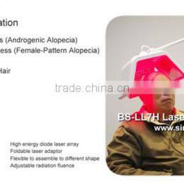 Laser Hair Loss Treatment/ Hair Growth Machine/regrow Hair Machine From Factory Direct Sales