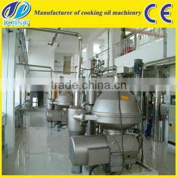 1-600t/d Crude Oil Refinery Machine Manufacturers | Crude Palm Oil Refinery Plant Hot in South Africa photo-3