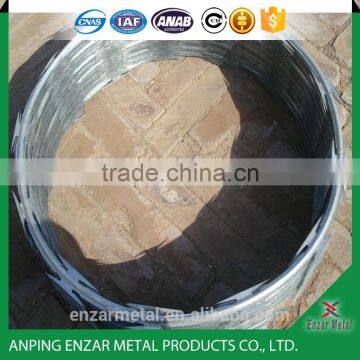 Razor Wire Fence Installation Bar Wire