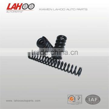 Auto Coil Spring