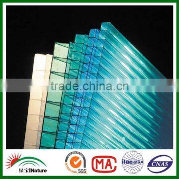 Greenhouse Sun Sheets photo-3