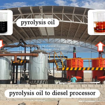 Tire/plastic pyrolysis oil to diesel refinery plant disposing used engine oil to diesel recycling machine