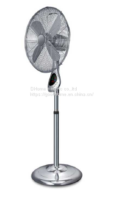 Floor electric fan, air circulation fan, bobblehead fan