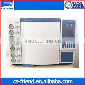 liquid chromatography