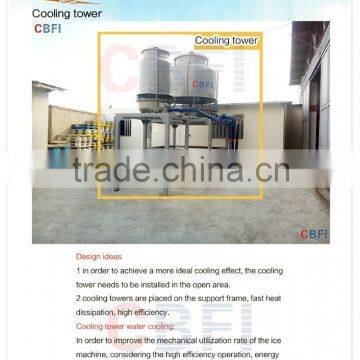 Iran 20 Tons Client Cases Tube Ice Maker Machine Ice Plant Operate photo-3