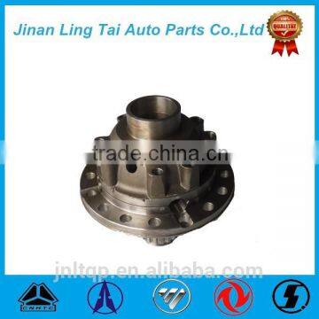 SINOTRUK HOWO Truck Transmission Differential Case AZ9231320272 Casting Differential Case photo-5