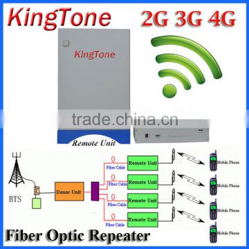 High Quality Fiber Optic Repeater GSM 900 Fiber Optic Communication Amplifier Gsm Signal Repeater