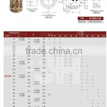 Oilless Bearing Flange Bush photo-3