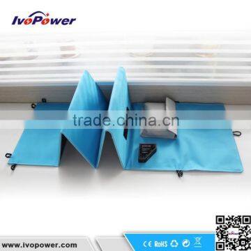 36W 6-panel solar energy panel monocrystalline types of batteries used in solar energy