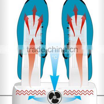 Medical uv Sterilizer for Health Use photo-3