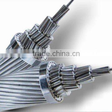 wire ACSR | AAC | AACSR | AAAC | Aluminum Cable | Aluminum Conductor