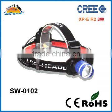 2014 High Quality Aluminum alloy body Led Head lamp