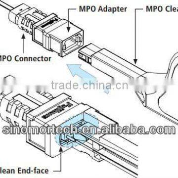 CC-30 MPO Connector Cleaner photo-2