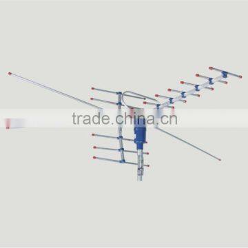 SG-661 HDTV outdoor rotating antenna