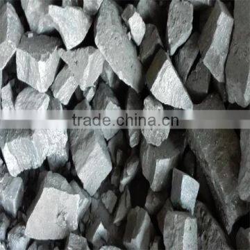 Factory Price SiAlBaCa/calcium Silicon Aluminum Barium Ferro Alloy