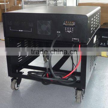 2015 Hot Sell Solar Power System 1500w, Solar Energy System 1500w, Solar Power Generator 1500w photo-3