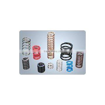Elevator Compression Spring