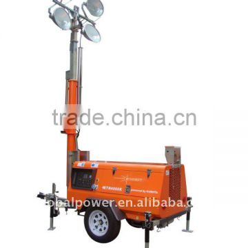 Manual Type Vertical Lighting Tower /Light Tower