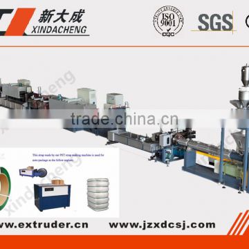 PET Strap Production Line