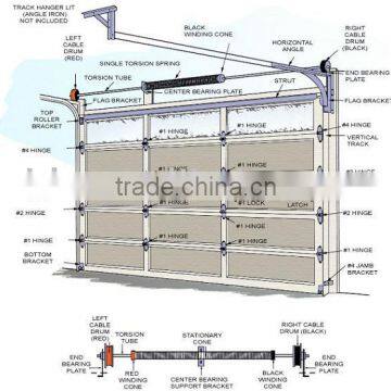 Automatic Industrial Door / commercial garage door