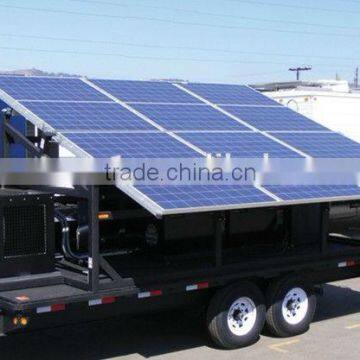Portable Solar Panel 15000W photo-2