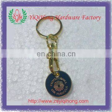 coin trolley keychain