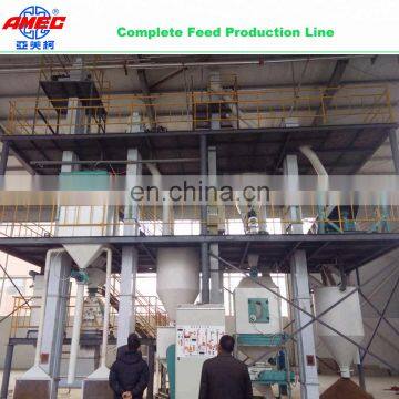 Factory Widely Used Dog Feed Production Line