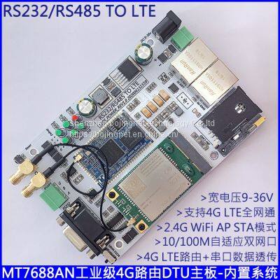 IOT 4G Wireless Router/Industrial Grade/Plug in the Card/4G DTU/Network Port Transmission photo-3