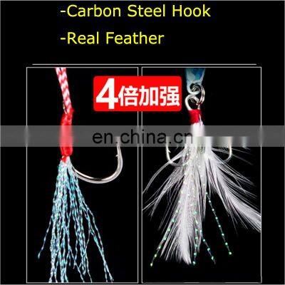 5Colors 7g 10g 15g 20g 30g Fishing Jigs Freshwater Saltwater Sinking Metal Lure photo-3