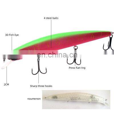 13cm 20g Lifelike Painting Floating Stickbait Pesca Bait Fishing Lures Minnow photo-2