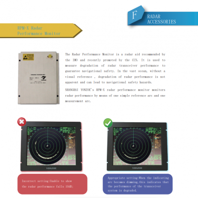 FURUNO JRC RPM-X Radar Performance monitor FAR-2117/2127/2817/2827/2837