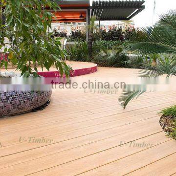 Low Maintenance WPC Pool Decking