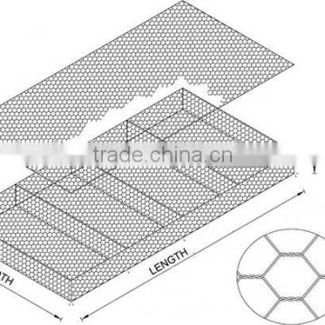 wire mesh mattresses