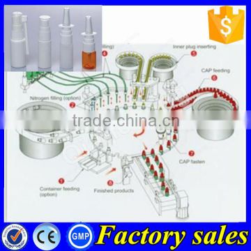 Promotion price bottle filling machine,nasal spray filling capping machine 150ml