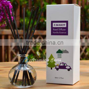 80ml reed diffuser with reed diffuser stick