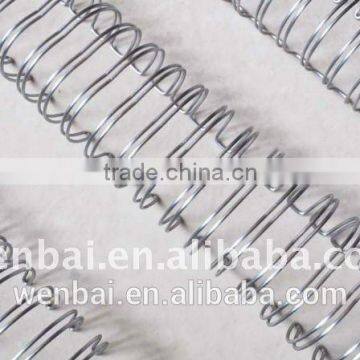 Good quality binding wire