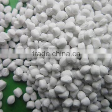 Caco3 Filler Masterbatch/best Grade Caco3 Filler Masterbatch for Plastic Products