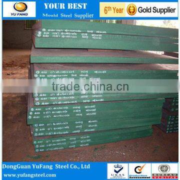 4140 ALLOY STEEL