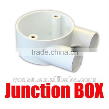 U way circular box /junction box for electrical