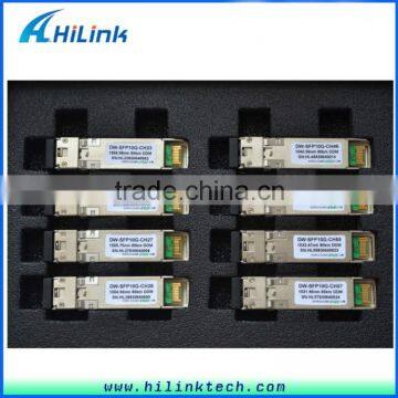 23dB 80km Huawei Compatible 10G SFP DWDM 15xx Xxnm photo-4