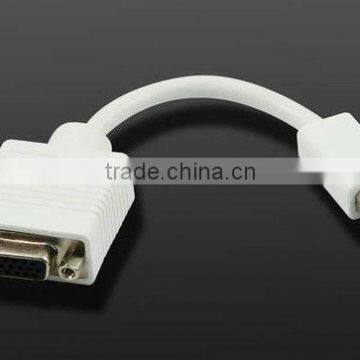 Mini-DVI to DVI Adapter