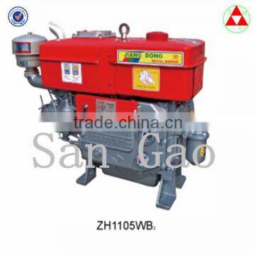 ZH1105WB Engines