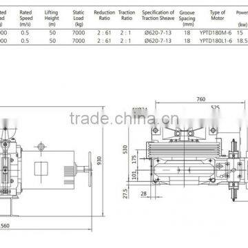 Ningbo Elevator Spare Parts Elevator Motor Elevator Gear Box photo-2