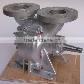 right /left rotation vane pump Russia