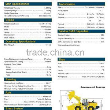 GEM-650 5Ton ZL50 Wheel Loader A/C Joystick photo-3